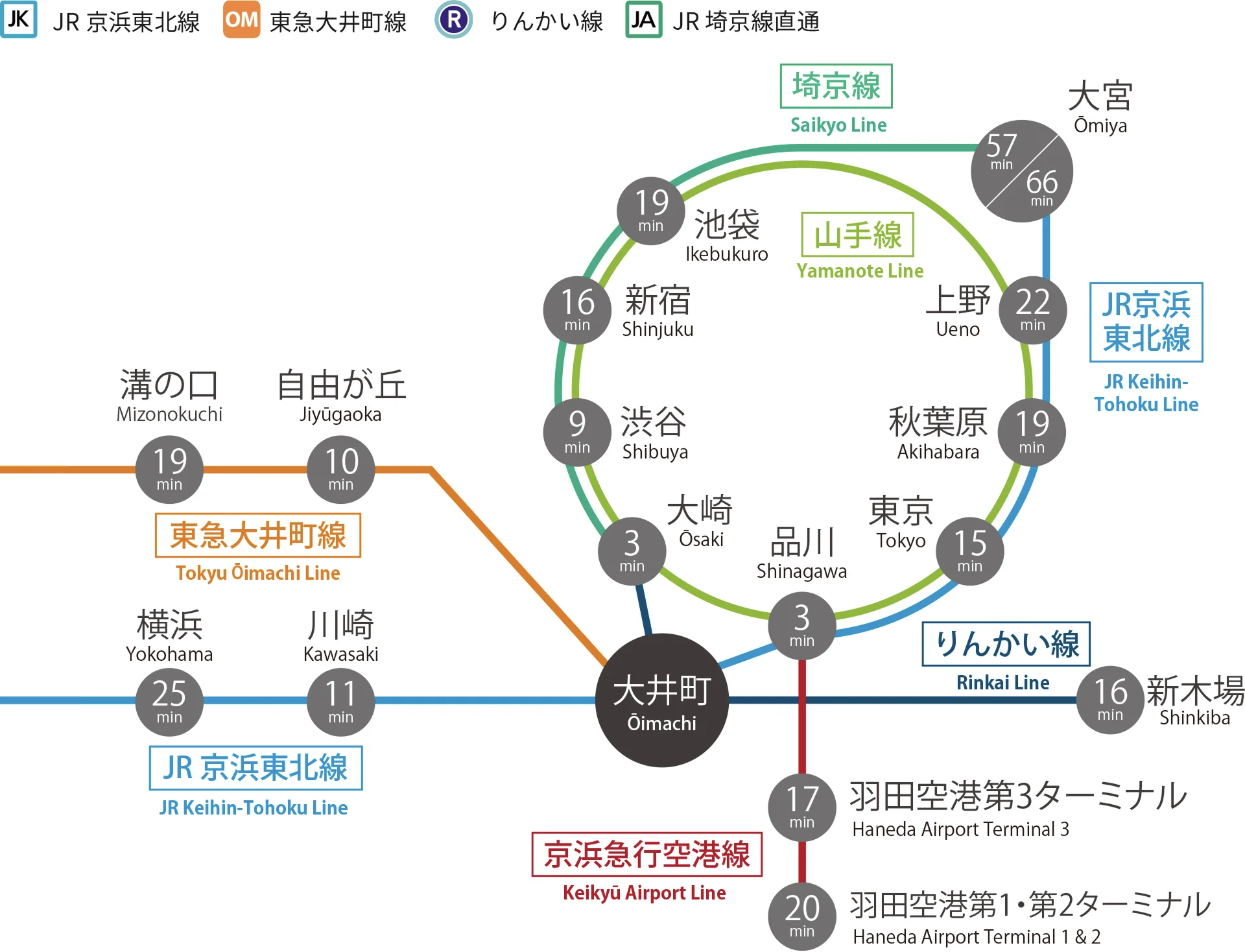 新幹線・電車でお越しの方への地図