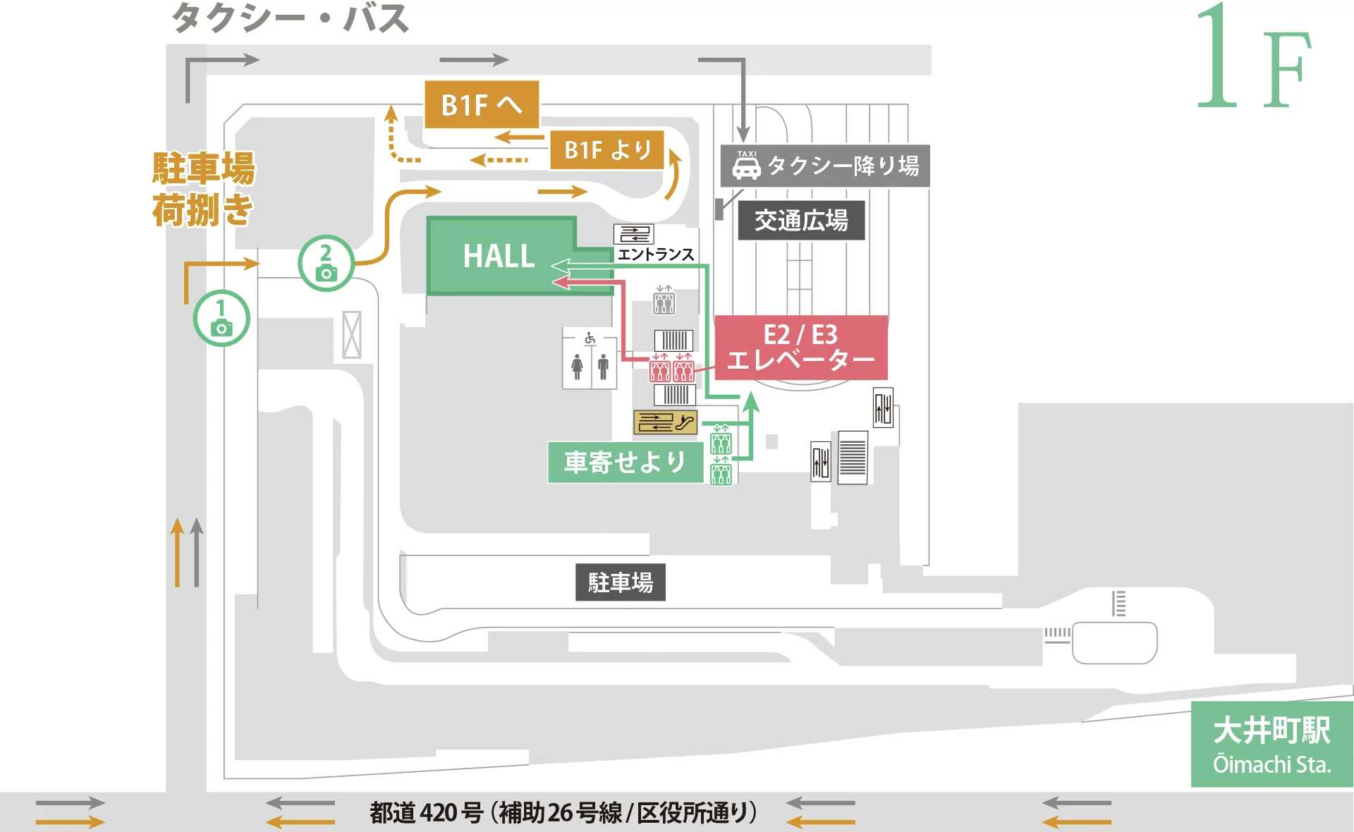 1F荷捌き場からの経路