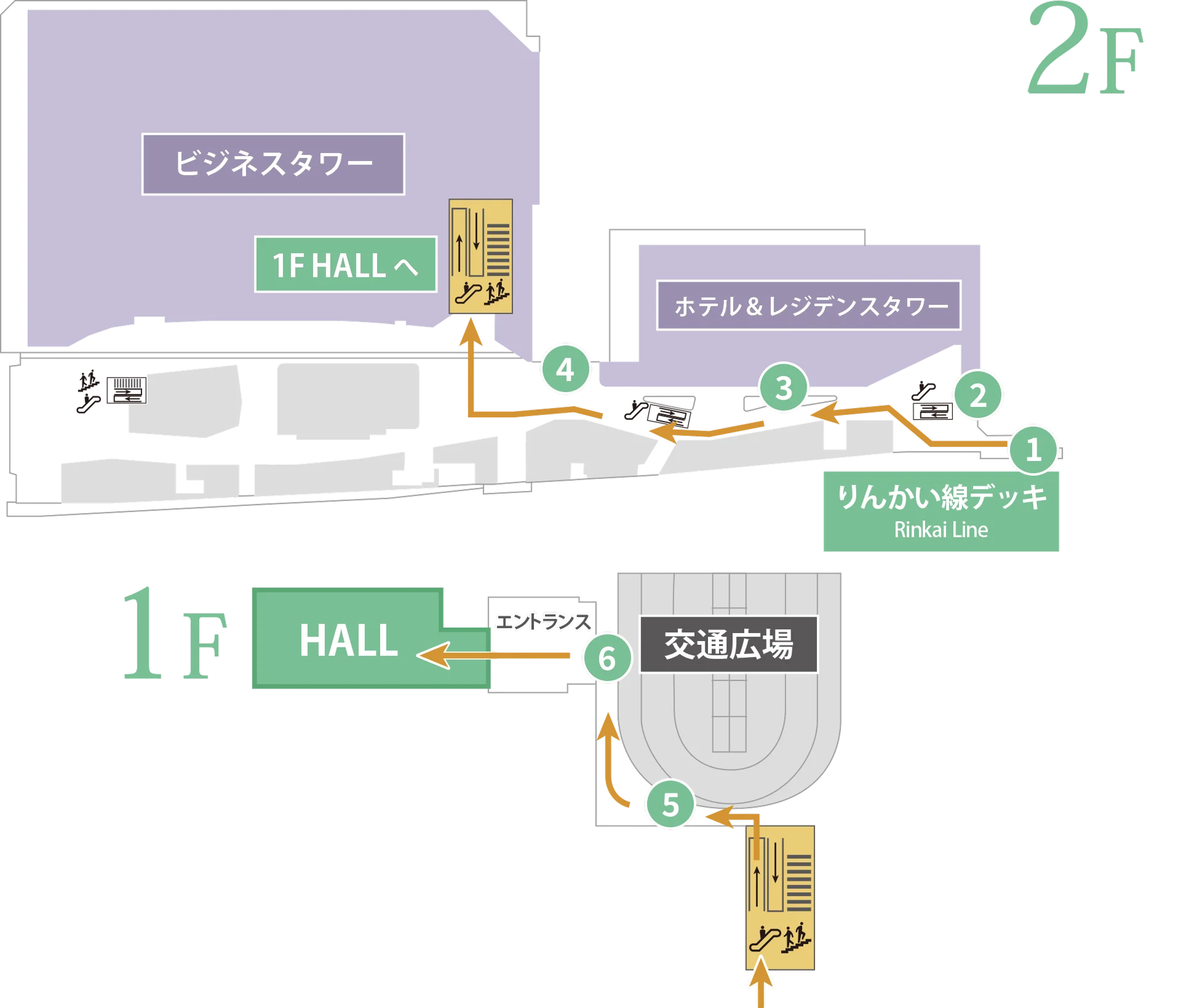 東京臨海高速鉄道りんかい線「大井町駅」からのアクセス地図