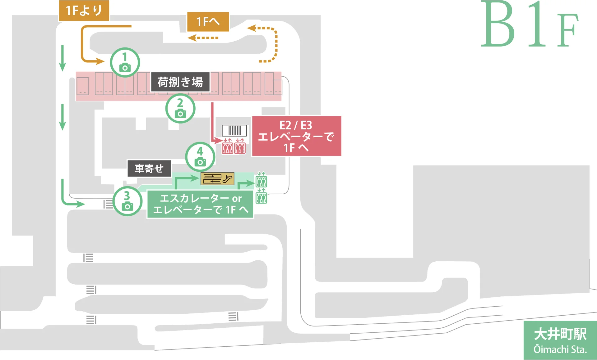 B1F荷捌き場からの経路