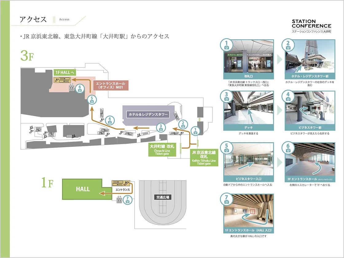 大井町 3Fからのアクセスのサムネイル