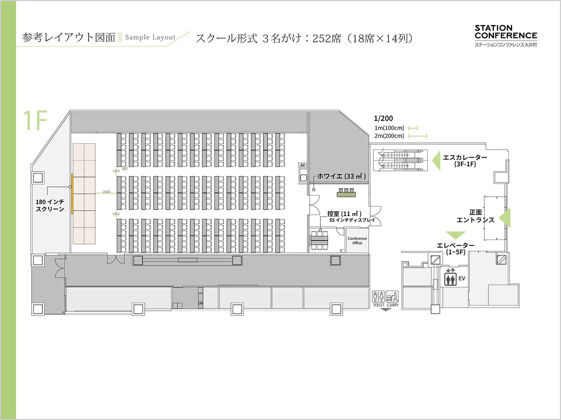 参考レイアウトのサムネイル