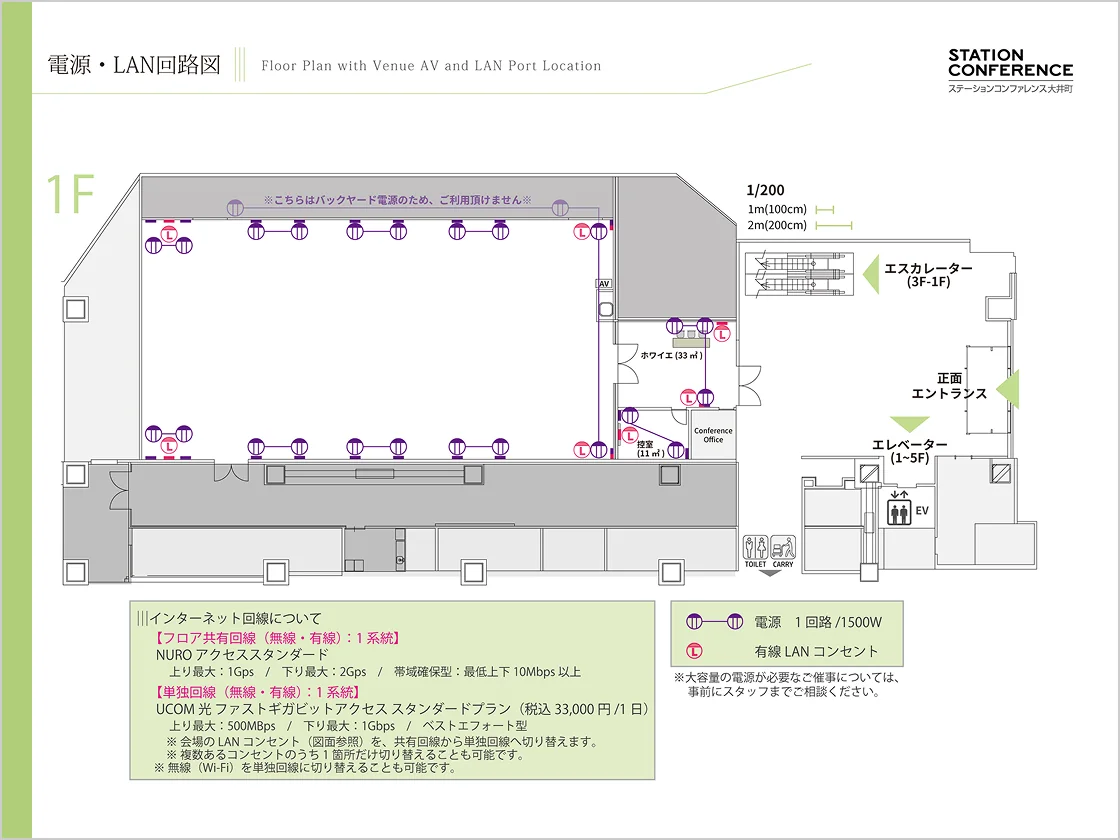 LAN/電源図のサムネイル