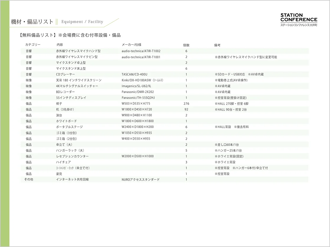 備品リストのサムネイル